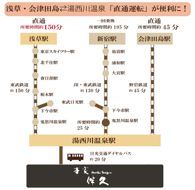 東京から湯西川温泉まで東武特急電車の直通運転開始